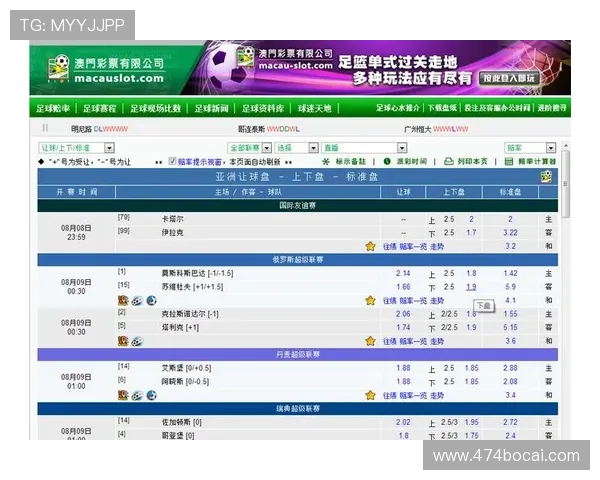 如何利用博彩盘口信息提升你的投注成功率